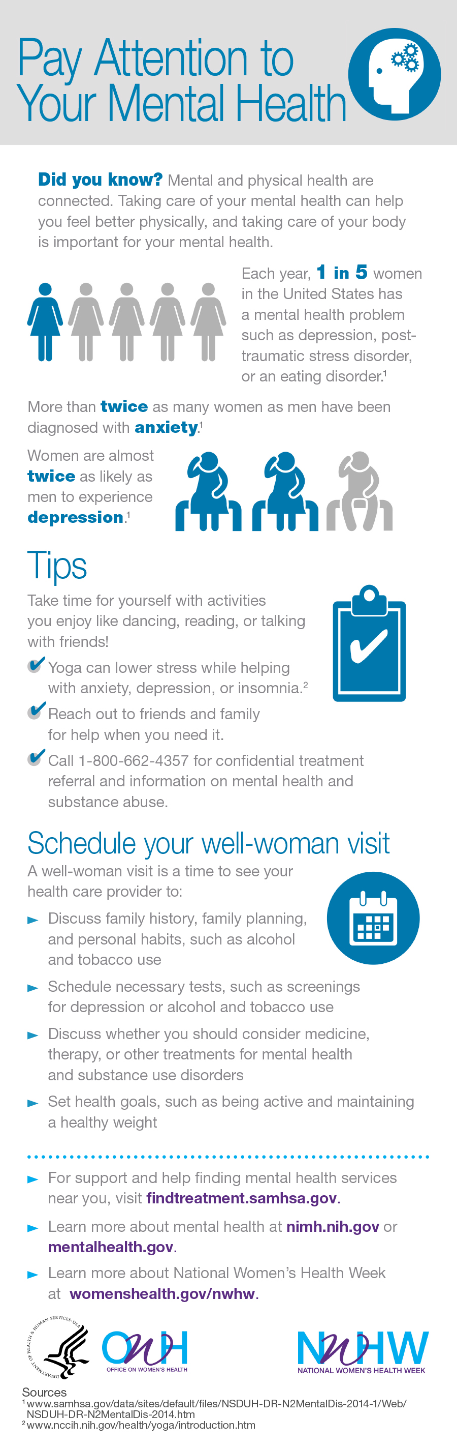 infographic-mental-health | Healthy Headlines